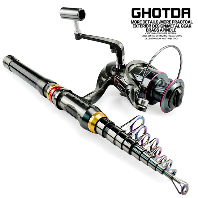 Kits de Pesca