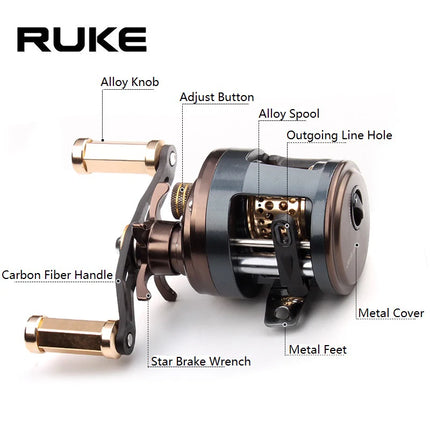 Carretilha JKS RUKE 12 Rol. 6.2:1 214g