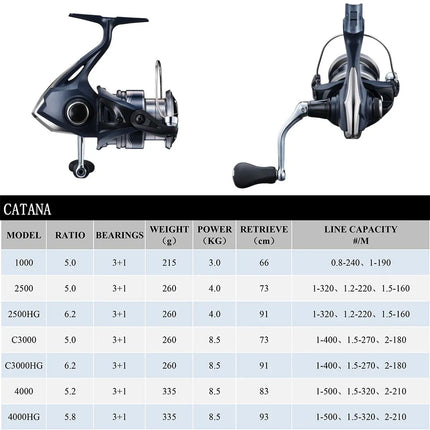 Molinete Shimano New Catana 2023