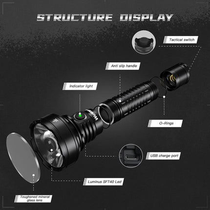 Lanterna Tática recarregável led USB-C 1000m