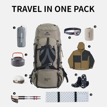 Mochila Naturehike 80L – Professional Mountain Backpack